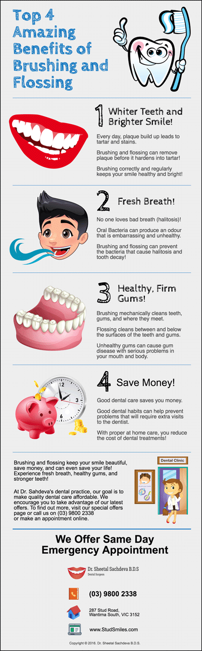 wantirna-south-dentist-tips-top-4-amazing-benefits-of-brushing-and-flossing